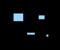 Cosmos Cookoff status gif